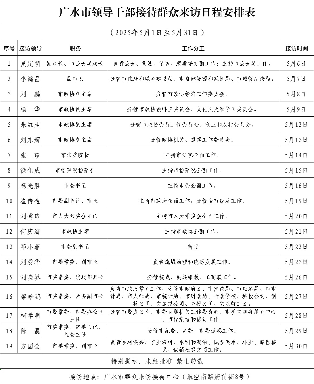 廣水市2025年5月份領(lǐng)導(dǎo)干部接待群眾來訪日程安排表(官網(wǎng)版).jpg